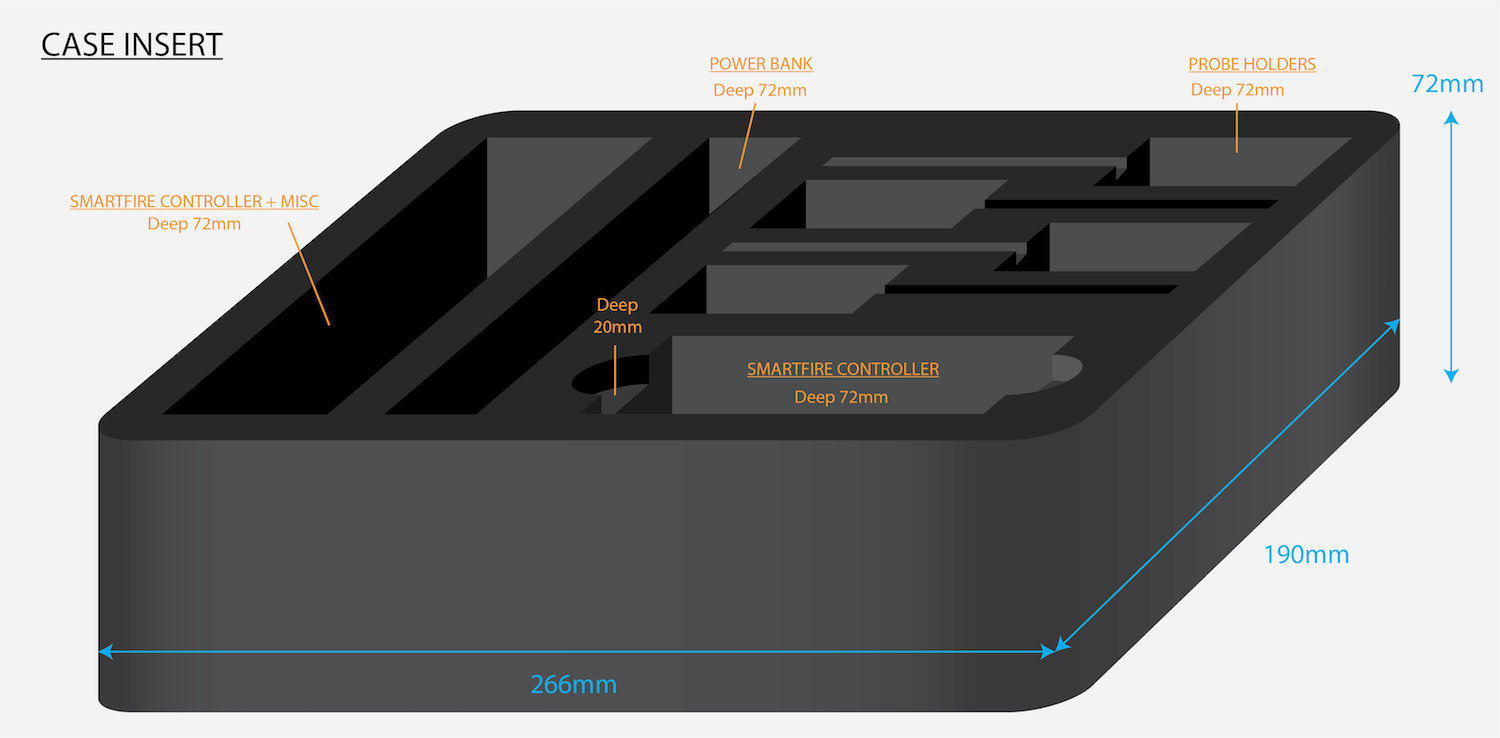 Smartfire Storage Case